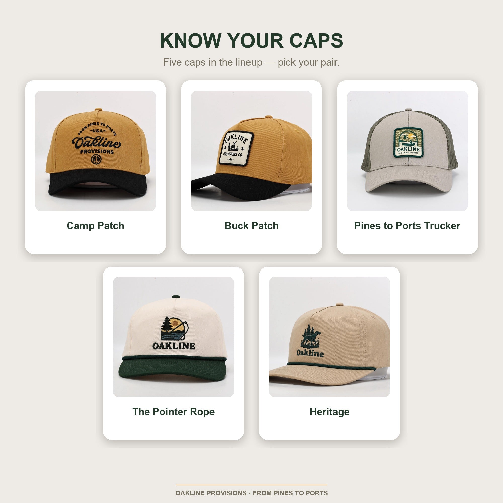 Know Your Caps — Oakline cap lineup